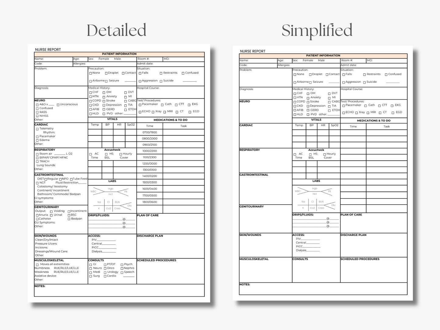 Medical/ Surgical/ Telemetry Nurse Report Sheet template